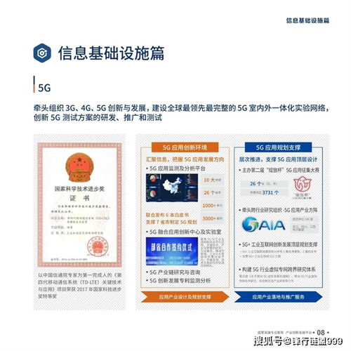 新基建產(chǎn)品手冊(cè)4.0 賦能工業(yè)轉(zhuǎn)型，工業(yè)互聯(lián)網(wǎng)數(shù)據(jù)服務(wù)引領(lǐng)未來(lái)